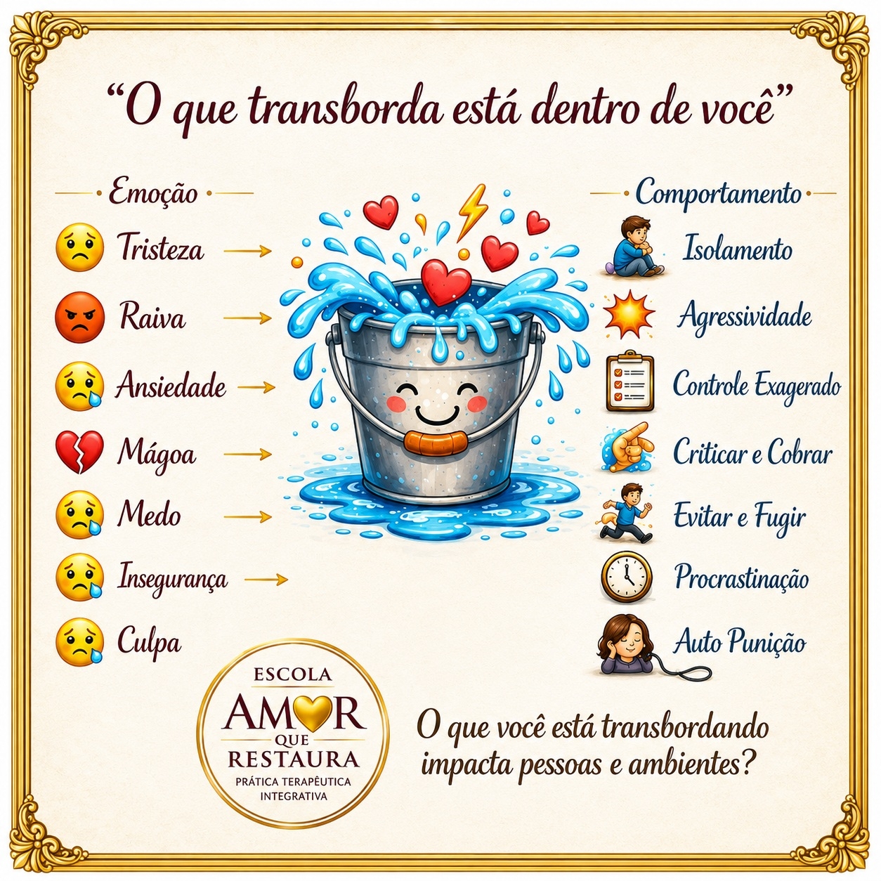 E-book Terapêutico